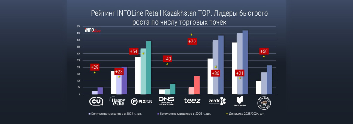 Большое изображение новости