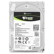 Серверные HDD