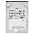 Серверные HDD