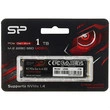 SSD M.2 накопители