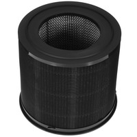 Фильтр Smartmi ZMFL-P1-A Pollen Allergy