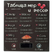 Кухонные весы Aceline GM-20B черный