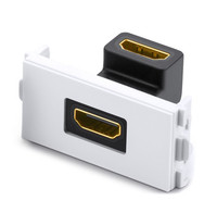 Настенная панель переходник HDMI Ugreen MM113
