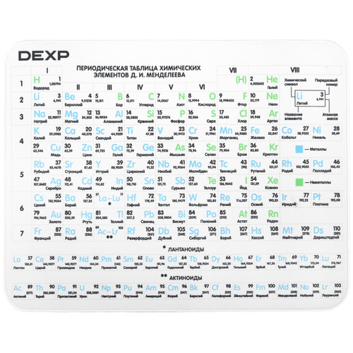 Купить Коврик DEXP DXSHS005 (M) серый в интернет-магазине DNS. Характеристики, цена DEXP DXSHS005 | 9267171.