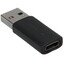 Переходник Acefast USB Type-A - USB Type-C черный [1 шт]