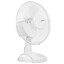 Вентилятор Centek CT-5006  белый [настольный, 23 Вт, скоростей - 2 шт, диаметр лопастей - 23 см, 52 дБ]