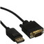 Кабель однонаправленный DEXP DisplayPort - VGA, 1.8 м [вилка - вилка, длина - 1.8 м, 1920x1080, 60 Гц]