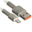 Кабель DEPPA Lightning 8-pin - USB Type-A белый 1 м [форма - круглая, оплетка - нейлоновая, 2.4 А, 12 Вт, металлический корпус разъемов, 1 шт]