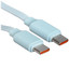 Кабель Baseus USB Type-C - USB Type-C голубой [форма - плоская, оплетка - TPE, 3 А, 60 Вт, 1 шт]