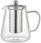 Чайник заварочный Makkua Teapot Silverware TSS900 прозрачный [0.9 л, боросиликатное стекло]