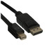 Кабель  DEXP DisplayPort - mini DisplayPort, 1.8 м [вилка - вилка, длина - 1.8 м, 4096x2160, 60 Гц]