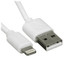 Кабель Aceline Lightning 8-pin - USB Type-A белый [USB 2.0, форма - круглая, оплетка - ПВХ, 1 А, 1 шт]