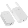 Адаптеры Powerline