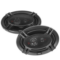 Коаксиальная акустическая система Centek CT-8501-69
