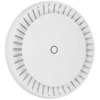 Точка доступа MikroTik cAP ax