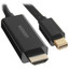 Кабель однонаправленный Ugreen HDMI - mini DisplayPort, 1.5 м [вилка - вилка, длина - 1.5 м, 3840x2160, 30 Гц]