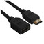 Кабель  DEXP HDMI - HDMI, 1.5 м [вилка - розетка, длина - 1.5 м, 3840x2160, 60 Гц]