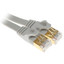 Патч-корд DEXP HtsPcSSt7F0150 [плоский, SSTP, RJ-45, Cat. 7, длина - 1.5 м, внешняя изоляция - PVC (ПВХ)]