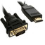 Кабель однонаправленный Ugreen HDMI - VGA, 1.5 м [вилка - вилка, длина - 1.5 м, 1920x1080, 60 Гц]