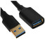 Кабель Ugreen USB Type-A - USB Type-A черный 2 м [форма - круглая, 1 шт]