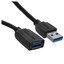 Кабель Vention USB Type-A - USB Type-A черный [USB 3.2 Gen 1, форма - круглая, оплетка - ПВХ, 1 шт]